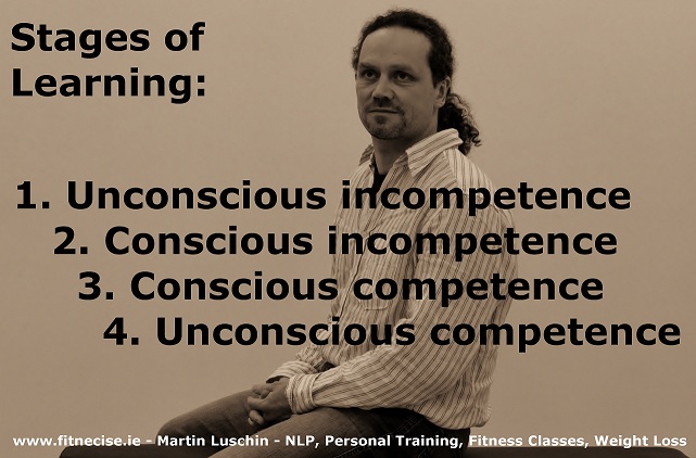 Stages of Leaning NLP Neuro Linguistic Programming Martin Luschin Persoal Trainer in South Dublin