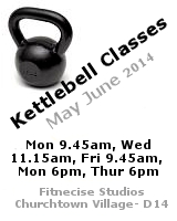 Kettlebell Introduction Classes, Kettlebell Basics Classes in South Dublin Churchtown with Martin Luschin - Dublin 14, close to Dundrum, Nutgrove, Ballinteer, Marlay Park, Rathfarnham, Luas Bridge